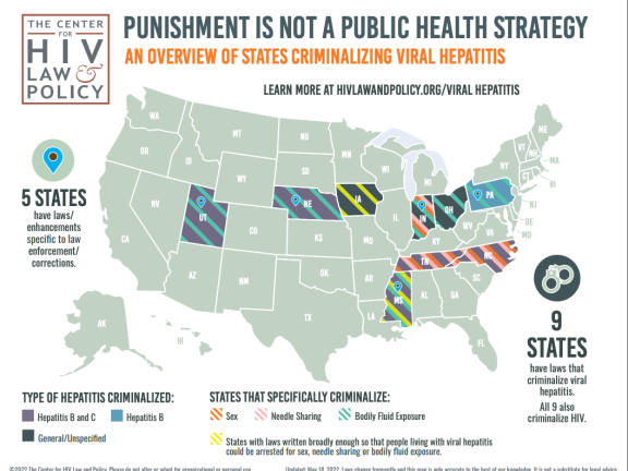 Viral Hepatitis Map