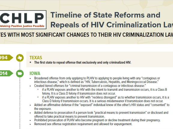 Screenshot of the timeline document.
