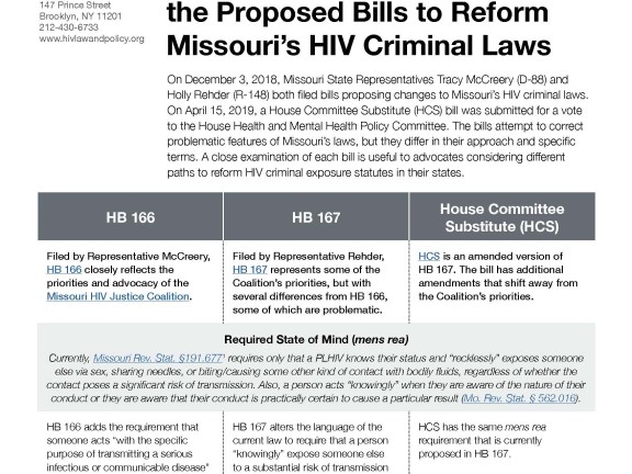 CHLP Missouri Law Comparison Thumbnail