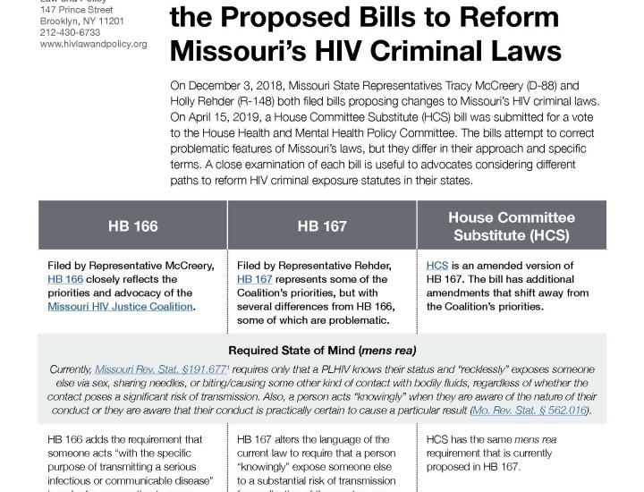 CHLP Missouri Law Comparison Thumbnail