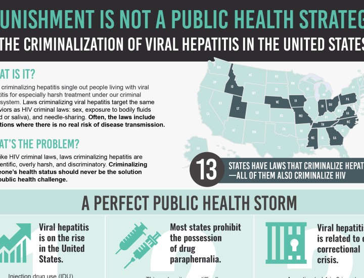 Viral Hepatitis Info Sheet Thumbnail